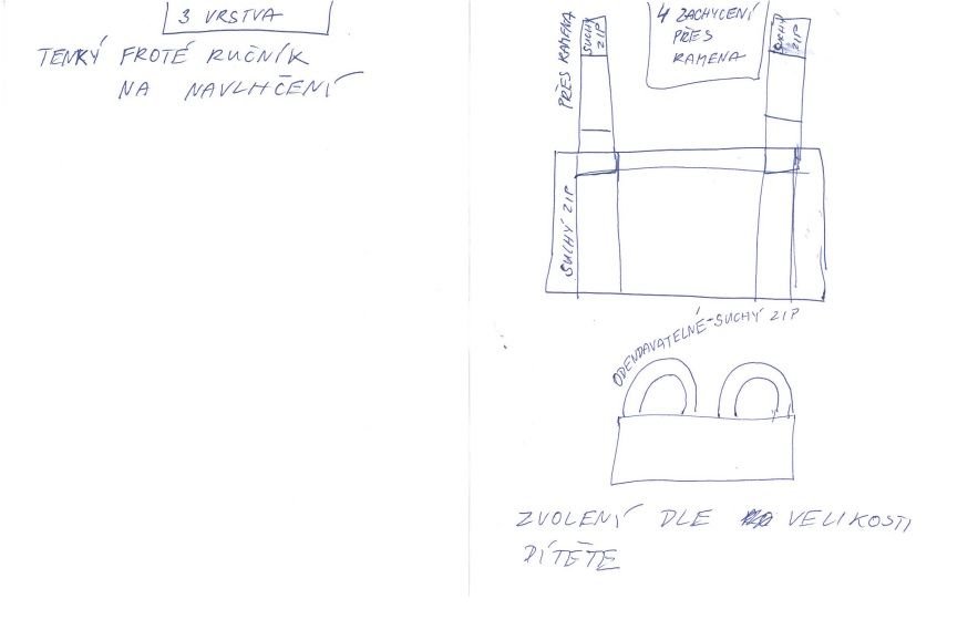 Patent Mamavis